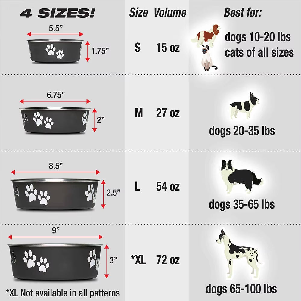 Qbellpet Stainless Steel Dog Bowls Insulated Dog Food Water Bowl No Tip Pet Feeder Bowl No Skid Spill Proof for Medium Large Dog